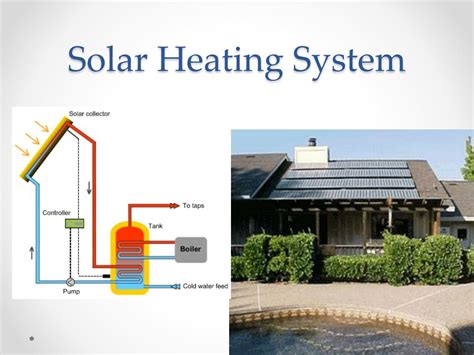 Ppt Heating Systems Powerpoint Presentation Free Download Id 3515064