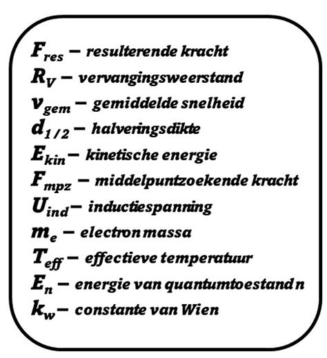 Natuurkundenl Symbolen In De Natuurkunde