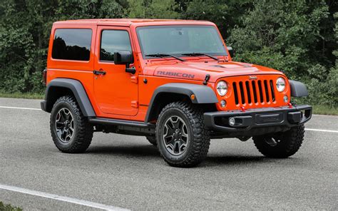 P Jeep Wrangler