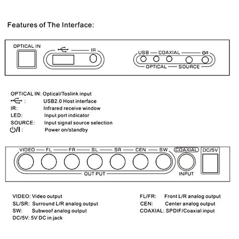 Decodificador De Udio Usb Conversor De Fibra Ptica Digital Para Anal Gico Digital Ptico
