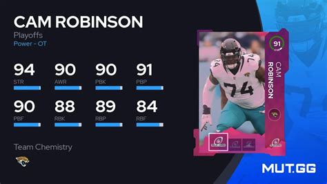 Cam Robinson Playoffs Ovr Madden Nfl Mut Gg