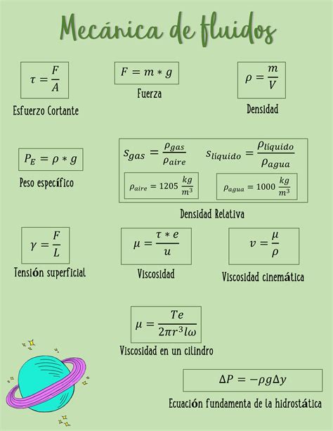 Formula Mecanica Dos Fluidos Braincp