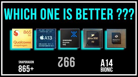 Competitive Mobile Phone Processors | Rankings - YouTube