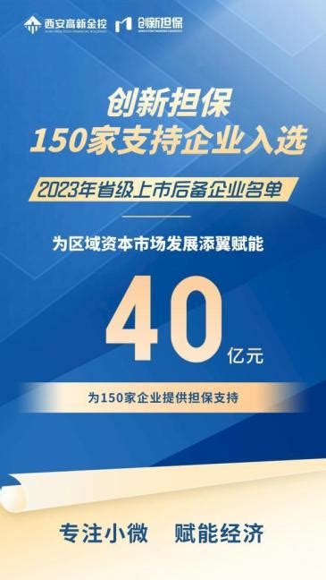 150家！入选省级上市后备企业名单澎湃号·政务澎湃新闻 The Paper