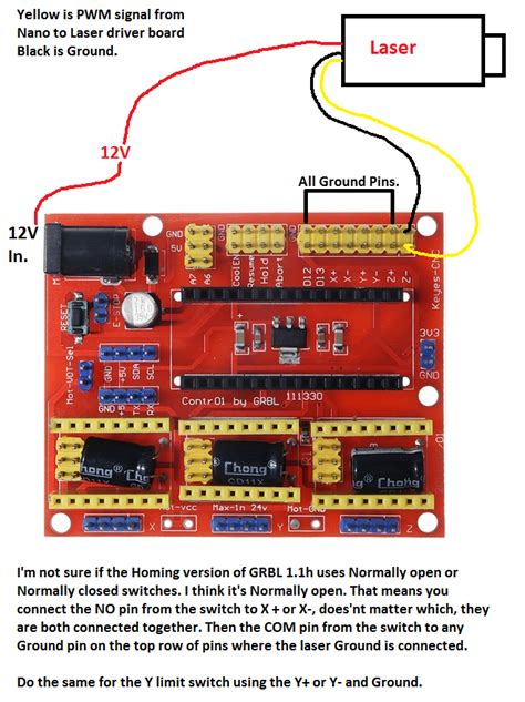 Arduino Nano Atmega328 Cnc Sheild V4 A4899 For Lasergrbl · Arkypita Lasergrbl · Discussion