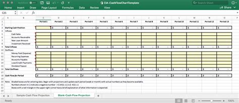 Quarterly Cash Flow Projection Template Excel Excel Templates