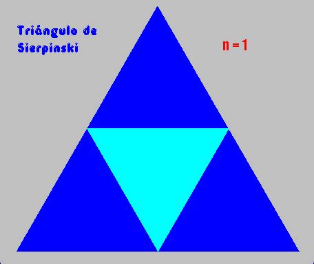 Fractal triángulo de Sierpinski