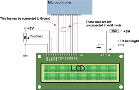 Pic Microcontroller Interfacing With Lcd