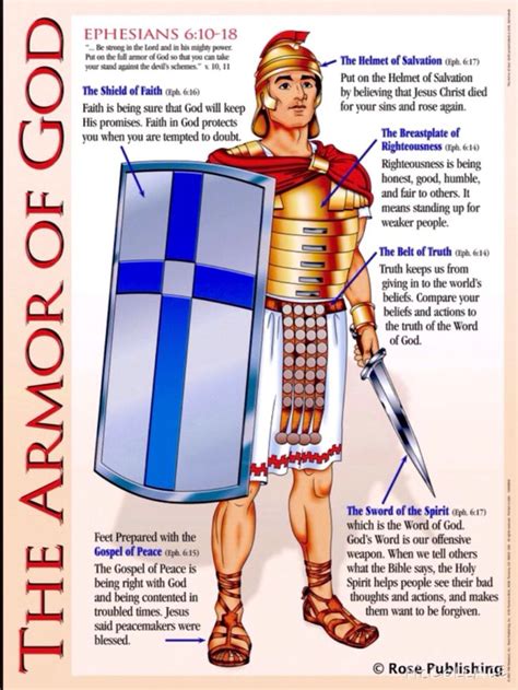 Ephesians 6 10 18 Armor Of God Bible Bible Scriptures