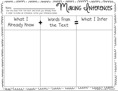 Drawing Conclusions Graphic Organizer 5th Grade