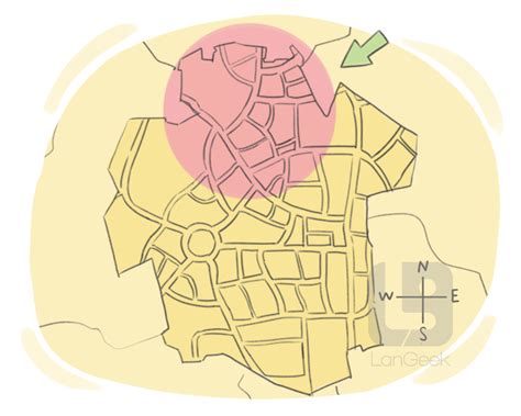 Definition And Meaning Of Uptown Langeek