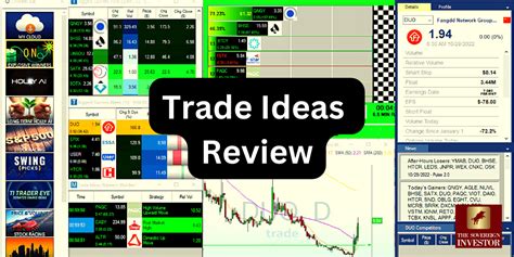 Trade Ideas Review 2024 The Ultimate Day Trading Platform