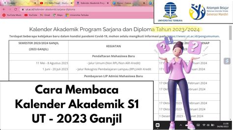 Cara Membaca Kalender Akademik UT 2023 Ganjil Harus Hafal Program