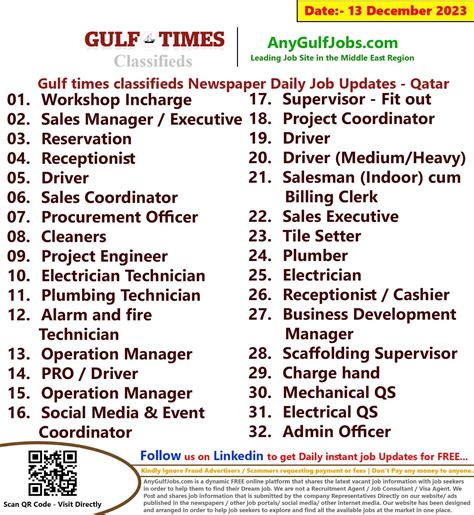 Gulf Times Classifieds Job Vacancies Qatar 13 December 2023 2024