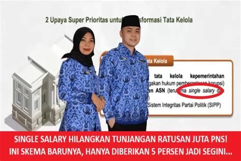 SINGLE SALARY HILANGKAN TUNJANGAN RATUSAN JUTA PNS Ini Skema Barunya