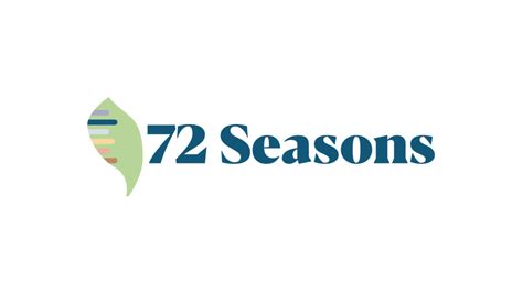 72 Seasons – The Evaluator