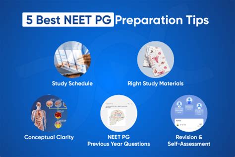 5 Best Preparation Tips To Crack NEET PG Exam DocTutorials