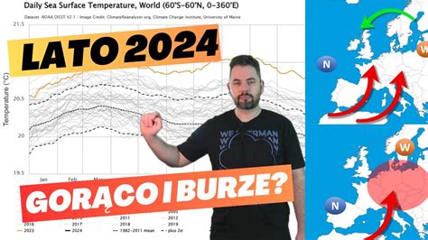 LATO coraz bliżej JAKIE MOŻE BYĆ W TYM ROKU Możliwe SYTUACJE BARYCZNE