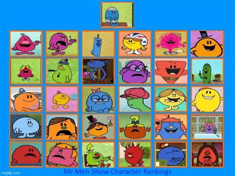 My Mr Men Show Character Rankings Meme By Rdaniel2119 On Deviantart