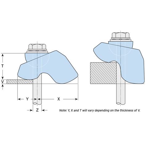 Lindapter M Type AAF High Slip Resistance Girder Clamp Hot Dip Galv Abbots