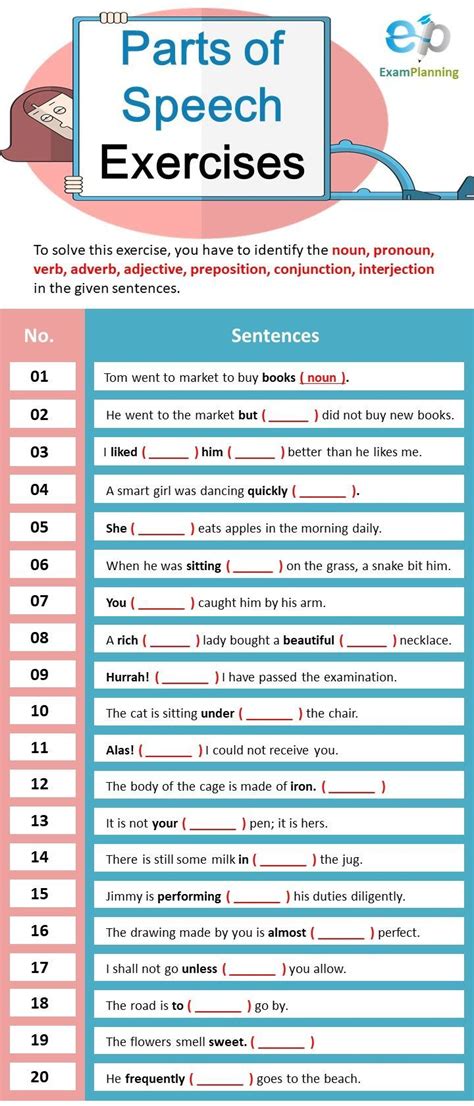 Parts Of Speech Exercises ExamPlanning Parts Of Speech Worksheets