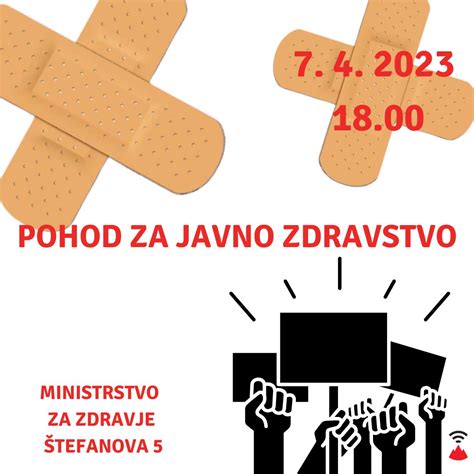 Glas Ljudstva On Twitter Javno Zdravstvo Se Razpada Pred Na Imi O Mi