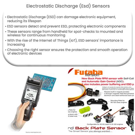 Elektrostatische Entladungssensoren Wie Es Funktioniert Anwendung