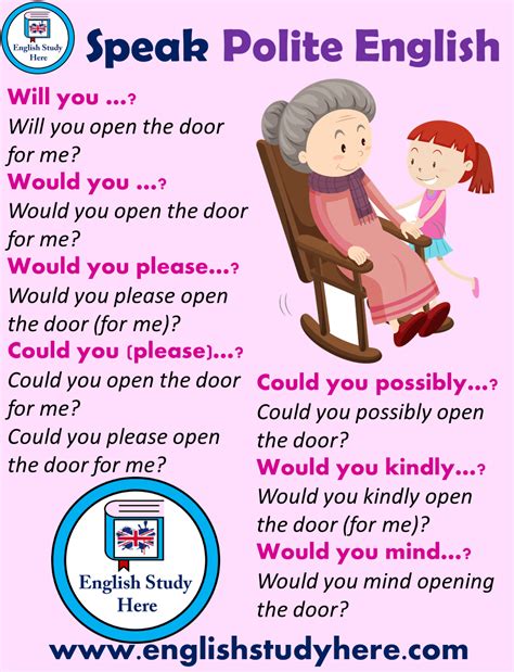 List Of Polite Words For Kids