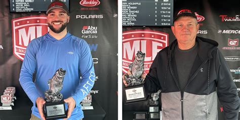 Tennessees Murphy Catches 31 6 Limit To Win Phoenix Bass Fishing