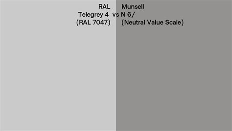 Ral Telegrey Ral Vs Munsell N Neutral Value Scale Side By