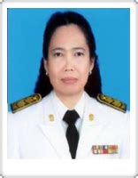 10003 – โรงเรียนสุราษฎร์ธานี
