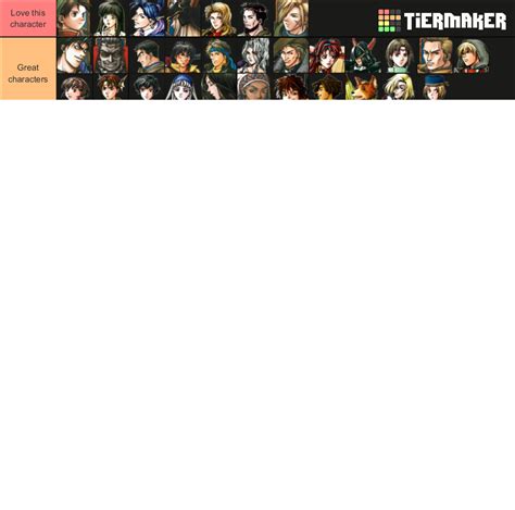 Suikoden II - Characters Tier List (Community Rankings) - TierMaker