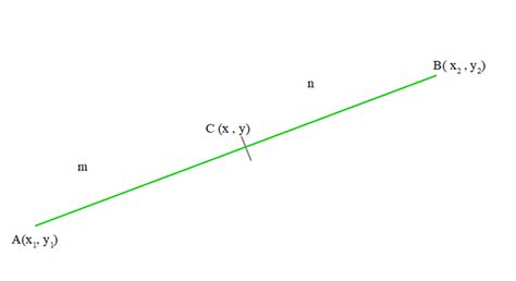 Find The Coordinates Of The Points Of Trisection Of The Line Segment