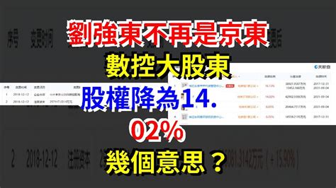 劉強東不再是京東數控大股東，股權降為1402，幾個意思？， 每日財經 Youtube