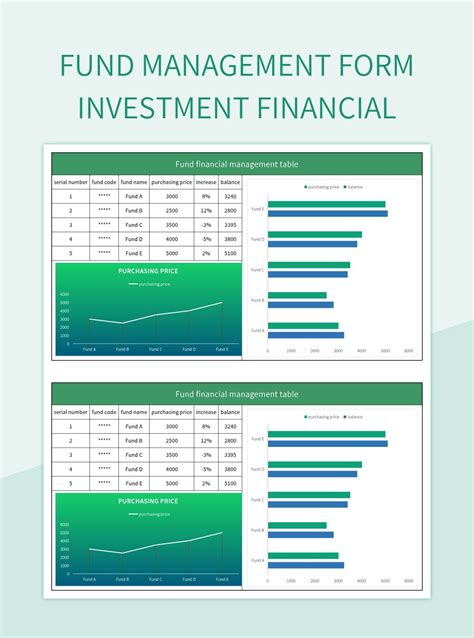 Free Investment Fund Templates For Google Sheets And Microsoft Excel