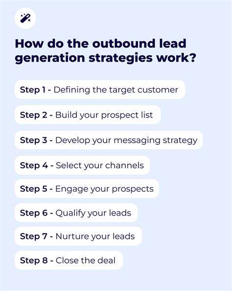 Outbound Lead Generation: 10 Proven Tactics to Drive More Sales in 2025