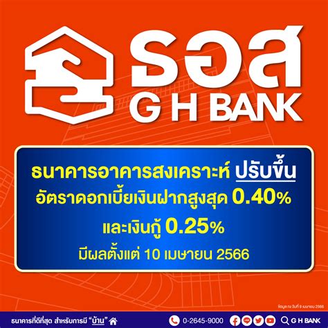 ธอส ประกาศปรับขึ้นอัตราดอกเบี้ยเงินฝากและเงินกู้ มีผลตั้งแต่วันที่ 10