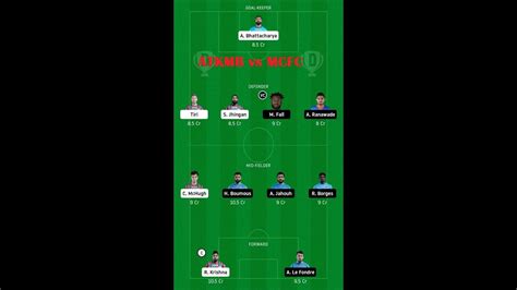 Atkmb Vs Mcfc Dream Team Today Match Atk Mohun Bagan Vs Mumbai City