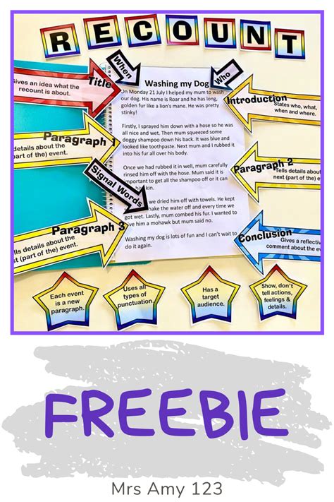 Freebie Recount Activity Recount Writing Writing Activities English