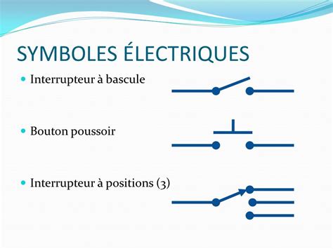 Schema Electrique Bouton Position