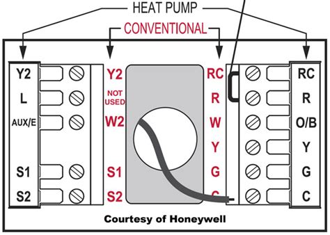 Honeywell Thermostat Wiring Instructions