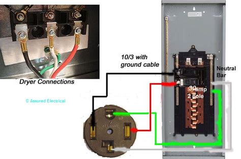 4 Prong Dryer Outlet Wiring Diagram