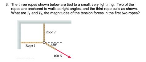 Answered 3 The Three Ropes Shown Below Are Tied Bartleby