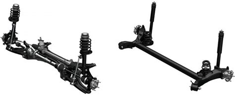 Suzuki Swift Sport Suspensions