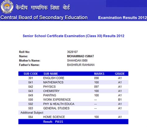 Cbse Class 12 Result 2024 Topper List Marla Shannon