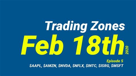 Trading Zones Episode With Sh Aapl Amzn Nvda Nflx Intc