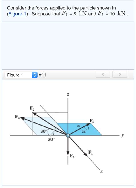 Solved Determine The Magnitude For Equilibrium Of The