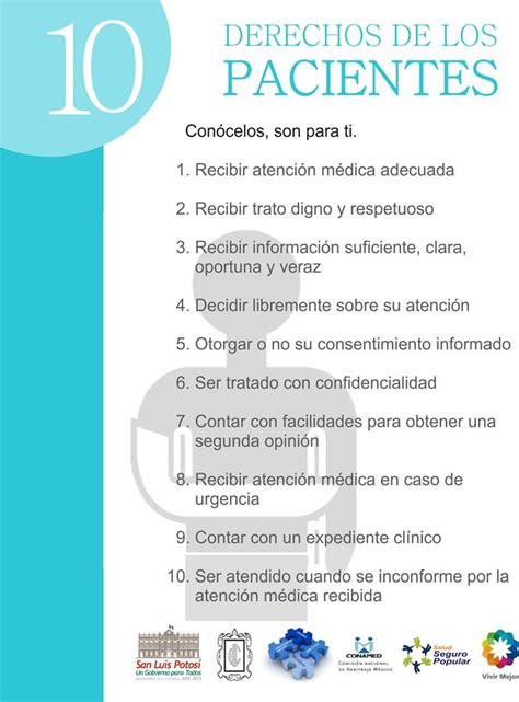 LOS DERECHOS DEL PACIENTE Su realidad en México