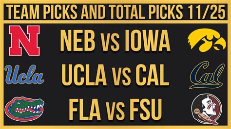 Free College Football Picks Today Ncaaf Week Betting Picks