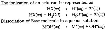 NCERT Solutions For Class 11 Equilibrium Chapter 7 MSVgo